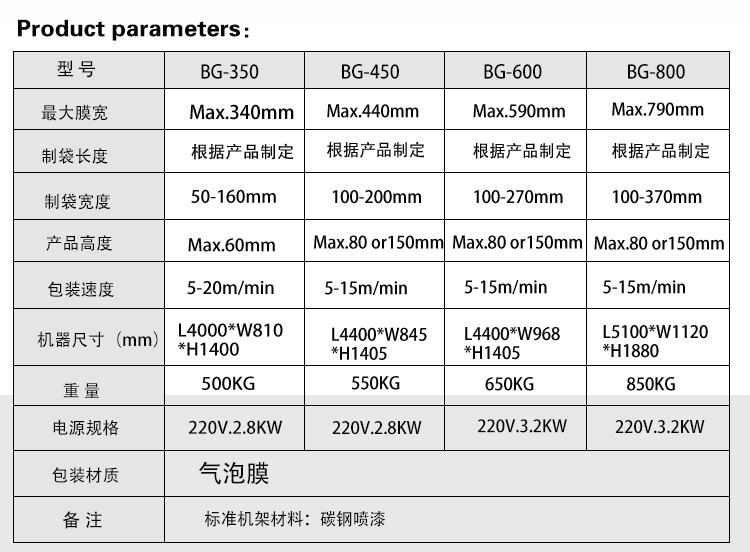 BG-600XDSF氣泡膜包裝機